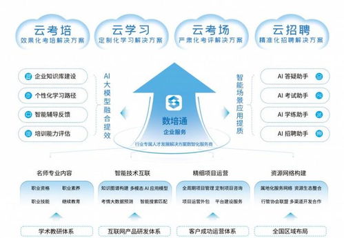 嗨學網亮相2025中國國際化工過程安全會議 以創新網絡技術服務推動行業安全發展